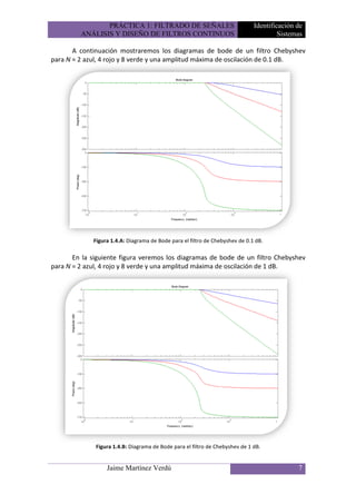PRÁCTICA 1: FILTRADO DE SEÑALES                               Identificación de
         ANÁLISIS Y DISEÑO DE FILTROS CONTINUOS                                        Sistemas

       A continuación mostraremos los diagramas de bode de un filtro Chebyshev
para N = 2 azul, 4 rojo y 8 verde y una amplitud máxima de oscilación de 0.1 dB.




             Figura 1.4.A: Diagrama de Bode para el filtro de Chebyshev de 0.1 dB.

       En la siguiente figura veremos los diagramas de bode de un filtro Chebyshev
para N = 2 azul, 4 rojo y 8 verde y una amplitud máxima de oscilación de 1 dB.




              Figura 1.4.B: Diagrama de Bode para el filtro de Chebyshev de 1 dB.


                  Jaime Martínez Verdú                                                       7
 