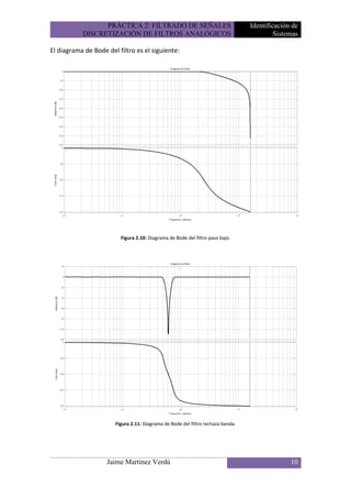 PRÁCTICA 2: FILTRADO DE SEÑALES                                 Identificación de
           DISCRETIZACIÓN DE FILTROS ANALÓGICOS                                           Sistemas

El diagrama de Bode del filtro es el siguiente:




                         Figura 2.10: Diagrama de Bode del filtro paso bajo.




                       Figura 2.11: Diagrama de Bode del filtro rechaza banda.




                    Jaime Martínez Verdú                                                       10
 