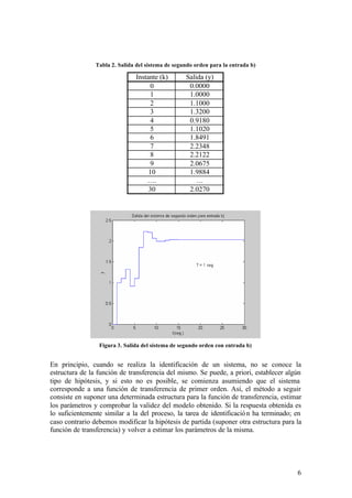Tabla 2. Salida del sistema de segundo orden para la entrada b)

                               Instante (k)        Salida (y)
                                     0              0.0000
                                     1              1.0000
                                     2              1.1000
                                     3              1.3200
                                     4              0.9180
                                     5              1.1020
                                     6              1.8491
                                     7              2.2348
                                     8              2.2122
                                     9              2.0675
                                    10              1.9884
                                   ….                  …
                                    30              2.0270




                 Figura 3. Salida del sistema de segundo orden con entrada b)


En principio, cuando se realiza la identificación de un sistema, no se conoce la
estructura de la función de transferencia del mismo. Se puede, a priori, establecer algún
tipo de hipótesis, y si esto no es posible, se comienza asumiendo que el sistema
corresponde a una función de transferencia de primer orden. Así, el método a seguir
consiste en suponer una determinada estructura para la función de transferencia, estimar
los parámetros y comprobar la validez del modelo obtenido. Si la respuesta obtenida es
lo suficientemente similar a la del proceso, la tarea de identificació n ha terminado; en
caso contrario debemos modificar la hipótesis de partida (suponer otra estructura para la
función de transferencia) y volver a estimar los parámetros de la misma.




                                                                                       6
 