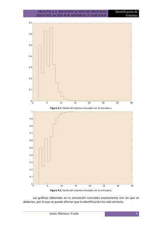 PRÁCTICA 4: IDENTIFICACIÓN DE SISTEMAS                               Identificación de
         IDENTIFICACIÓN POR MÍNIMOS CUADRADOS                                           Sistemas




                   Figura 4.1: Salida del sistema simulada con la entrada a.




                   Figura 4.2: Salida del sistema simulada con la entrada b.

       Las gráficas obtenidas en la simulación coinciden exactamente con las que se
deberían, por lo que se puede afirmar que la identificación ha sido correcta.


                  Jaime Martínez Verdú                                                        4
 