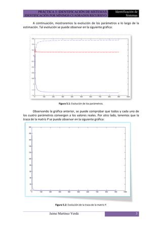 PRÁCTICA 5: IDENTIFICACIÓN DE SISTEMAS                           Identificación de
 IDENTIFICACIÓN POR MÍNIMOS CUADRADOS RECURSIVO                                     Sistemas

      A continuación, mostraremos la evolución de los parámetros a lo largo de la
estimación. Tal evolución se puede observar en la siguiente gráfica:




                          Figura 5.1: Evolución de los parámetros.

       Observando la gráfica anterior, se puede comprobar que todos y cada uno de
los cuatro parámetros convergen a los valores reales. Por otro lado, tenemos que la
traza de la matriz P se puede observar en la siguiente gráfica:




                       Figura 5.2: Evolución de la traza de la matriz P.


                  Jaime Martínez Verdú                                                    3
 