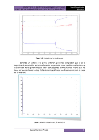 PRÁCTICA 5: IDENTIFICACIÓN DE SISTEMAS                           Identificación de
 IDENTIFICACIÓN POR MÍNIMOS CUADRADOS RECURSIVO                                      Sistemas




                           Figura 5.8: Evolución de los parámetros.

       Echando un vistazo a la gráfica anterior, podemos comprobar que a los 6
segundos de simulación, aproximadamente, se produce en un cambio en el sistema y
la evolución de los parámetros se altera convergiendo a otros nuevos valores que no
tiene porque ser los correctos. En la siguiente gráfica se puede ver como varía la traza
de la matriz P:




                        Figura 5.9: Evolución de la traza de la matriz P.



                   Jaime Martínez Verdú                                                    8
 