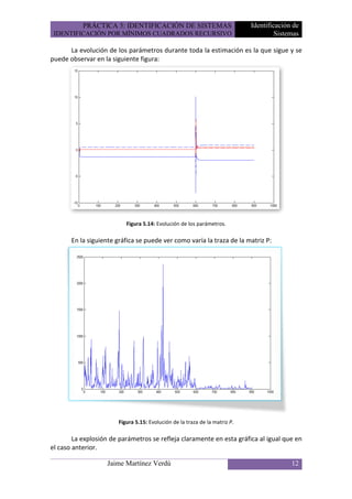 PRÁCTICA 5: IDENTIFICACIÓN DE SISTEMAS                            Identificación de
 IDENTIFICACIÓN POR MÍNIMOS CUADRADOS RECURSIVO                                       Sistemas

      La evolución de los parámetros durante toda la estimación es la que sigue y se
puede observar en la siguiente figura:




                           Figura 5.14: Evolución de los parámetros.

       En la siguiente gráfica se puede ver como varía la traza de la matriz P:




                        Figura 5.15: Evolución de la traza de la matriz P.

        La explosión de parámetros se refleja claramente en esta gráfica al igual que en
el caso anterior.

                   Jaime Martínez Verdú                                                    12
 
