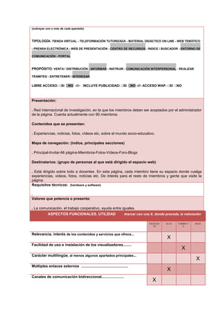 (subrayar uno o más de cada apartado)



TIPOLOGÍA: TIENDA VIRTUAL - TELEFORMACIÓN TUTORIZADA - MATERIAL DIDÁCTICO ON LINE - WEB TEMÁTICO

- PRENSA ELECTRÓNICA - WEB DE PRESENTACIÓN - CENTRO DE RECURSOS - ÍNDICE / BUSCADOR - ENTORNO DE

COMUNICACIÓN - PORTAL



PROPÓSITO: VENTA / DISTRIBUCIÓN - INFORMAR - INSTRUIR - COMUNICACIÓN INTERPERSONAL - REALIZAR

TRÁMITES - ENTRETENER / INTERESAR


LIBRE ACCESO: SI NO -///- INCLUYE PUBLICIDAD: SI NO -///- ACCESO WAP: SI NO



Presentación:

. Red internacional de investigación, en la que los miembros deben ser aceptados por el administrador
de la página. Cuenta actualmente con 90 miembros.

Contenidos que se presentan:

. Experiencias, noticias, fotos, vídeos etc, sobre el mundo socio-educativo.

Mapa de navegación: (índice, principales secciones)

. Principal-Invitar-Mi página-Miembros-Fotos-Vídeos-Foro-Blogs

Destinatarios: (grupo de personas al que está dirigido el espacio web)

. Está dirigido sobre todo a docentes. En esta página, cada miembro tiene su espacio donde cuelga
experiencias, videos, fotos, noticias etc. De interés para el resto de miembros y gente que visite la
página.
Requisitos técnicos: (hardware y software)

.
Valores que potencia o presenta:

. La comunicación, el trabajo cooperativo, ayuda entre iguales.
            ASPECTOS FUNCIONALES. UTILIDAD                               marcar con una X, donde proceda, la valoración

                                                                                        EXCELEN   ALTA   CORRECT   BAJA
                                                                                           TE               A


Relevancia, interés de los contenidos y servicios que ofrece...
                                                                                                  X
Facilidad de uso e instalación de los visualizadores........
                                                                                                           X
Carácter multilingüe, al menos algunos apartados principales...
                                                                                                                    X
Múltiples enlaces externos ..................................................
                                                                                                  X
Canales de comunicación bidireccional........................
                                                                                          X
 