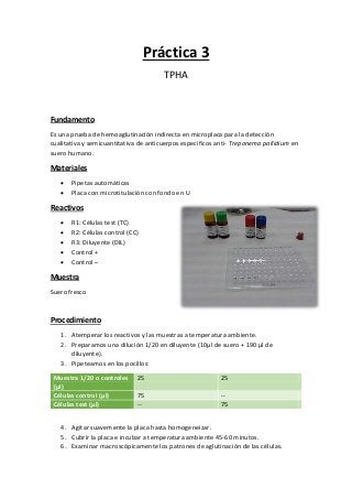 Práctica 3
TPHA
Fundamento
Es una prueba de hemoaglutinación indirecta en microplaca para la detección
cualitativa y semicuantitativa de anticuerpos específicos anti- Treponema pallidium en
suero humano.
Materiales
 Pipetas automáticas
 Placa con microtitulación con fondo en U
Reactivos
 R1: Células test (TC)
 R2: Células control (CC)
 R3: Diluyente (DIL)
 Control +
 Control –
Muestra
Suero fresco
Procedimiento
1. Atemperar los reactivos y las muestras a temperatura ambiente.
2. Preparamos una dilución 1/20 en diluyente (10µl de suero + 190 µl de
diluyente).
3. Pipeteamos en los pocillos:
Muestra 1/20 o controles
(µl)
25 25
Células control (µl) 75 --
Células test (µl) -- 75
4. Agitar suavemente la placa hasta homogeneizar.
5. Cubrir la placa e incubar a temperatura ambiente 45-60 minutos.
6. Examinar macroscópicamente los patrones de aglutinación de las células.
 