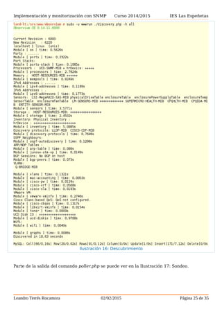Implementación y monitorización con SNMP Curso 2014/2015 IES Las Espeñetas
Parte de la salida del comando poller.php se puede ver en la Ilustración 17: Sondeo.
Leandro Terrés Rocamora 02/02/2015 Página 25 de 35
Ilustración 16: Descubrimiento
 