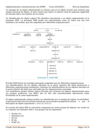 Implementación y monitorización con SNMP Curso 2014/2015 IES Las Espeñetas
Un ejemplo de un objeto administrado es atInput, que es un objeto escalar que contiene una
simple instancia de objeto, el valor entero que indica el número total de paquetes AppleTalk
de entrada sobre una interfaz de un router.
Un identificador de objeto (object ID) identifica únicamente a un objeto administrado en la
jerarquía MIB. La jerarquía MIB puede ser representada como un árbol con una raíz
anónima y los niveles, que son asignados por diferentes organizaciones.
El árbol MIB ilustra las variadas jerarquías asignadas por las diferentes organizaciones
Los identificadores de los objetos ubicados en la parte superior del árbol pertenecen a
diferentes organizaciones estándares, mientras los identificadores de los objetos ubicados en
la parte inferior del árbol son colocados por las organizaciones asociadas.
Los vendedores pueden definir ramas privadas que incluyen los objetos administrados para
sus propios productos. Las MIB’s que no han sido estandarizadas típicamente están
localizadas en la rama experimental.
El objeto administrado atInput podría ser identificado por el nombre de objeto iso.identified-
organization.dod.internet.private.enterprise.cisco.temporary.AppleTalk.atInput o por el
descriptor de objeto equivalente 1.3.6.1.4.1.9.3.3.1.
El corazón del árbol MIB se encuentra compuesto de varios grupos de objetos, los cuales en
su conjunto son llamados mib-2. Los grupos son los siguientes:
• System (1);
• Interfaces (2);
• AT (3);
• IP (4);
• ICMP (5);
Leandro Terrés Rocamora 02/02/2015 Página 5 de 35
Ilustración 1: Árbol MIB
 
