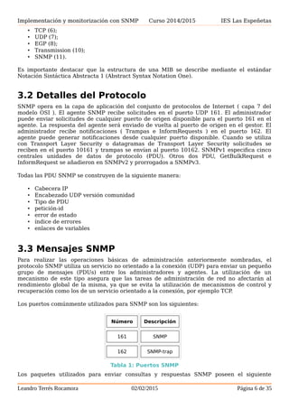 Implementación y monitorización con SNMP Curso 2014/2015 IES Las Espeñetas
• TCP (6);
• UDP (7);
• EGP (8);
• Transmission (10);
• SNMP (11).
Es importante destacar que la estructura de una MIB se describe mediante el estándar
Notación Sintáctica Abstracta 1 (Abstract Syntax Notation One).
3.2 Detalles del Protocolo
SNMP opera en la capa de aplicación del conjunto de protocolos de Internet ( capa 7 del
modelo OSI ). El agente SNMP recibe solicitudes en el puerto UDP 161. El administrador
puede enviar solicitudes de cualquier puerto de origen disponible para el puerto 161 en el
agente. La respuesta del agente será enviado de vuelta al puerto de origen en el gestor. El
administrador recibe notificaciones ( Trampas e InformRequests ) en el puerto 162. El
agente puede generar notificaciones desde cualquier puerto disponible. Cuando se utiliza
con Transport Layer Security o datagramas de Transport Layer Security solicitudes se
reciben en el puerto 10161 y trampas se envían al puerto 10162. SNMPv1 especifica cinco
centrales unidades de datos de protocolo (PDU). Otros dos PDU, GetBulkRequest e
InformRequest se añadieron en SNMPv2 y prorrogados a SNMPv3.
Todas las PDU SNMP se construyen de la siguiente manera:
• Cabecera IP
• Encabezado UDP versión comunidad
• Tipo de PDU
• petición-id
• error de estado
• índice de errores
• enlaces de variables
3.3 Mensajes SNMP
Para realizar las operaciones básicas de administración anteriormente nombradas, el
protocolo SNMP utiliza un servicio no orientado a la conexión (UDP) para enviar un pequeño
grupo de mensajes (PDUs) entre los administradores y agentes. La utilización de un
mecanismo de este tipo asegura que las tareas de administración de red no afectarán al
rendimiento global de la misma, ya que se evita la utilización de mecanismos de control y
recuperación como los de un servicio orientado a la conexión, por ejemplo TCP.
Los puertos comúnmente utilizados para SNMP son los siguientes:
Número Descripción
161 SNMP
162 SNMP-trap
Tabla 1: Puertos SNMP
Leandro Terrés Rocamora 02/02/2015 Página 6 de 35
 