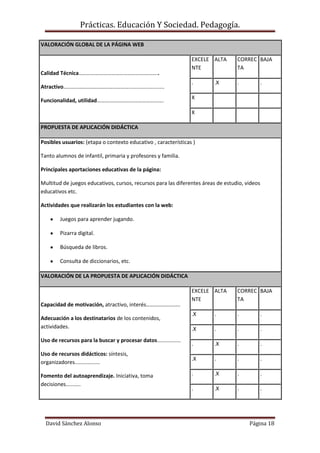 Prácticas. Educación Y Sociedad. Pedagogía.
David Sánchez Alonso Página 18
VALORACIÓN GLOBAL DE LA PÁGINA WEB
Calidad Técnica…………………………………………………..
Atractivo…………………………………………........................
Funcionalidad, utilidad………………………………………….
EXCELE
NTE
ALTA CORREC
TA
BAJA
. .X . .
X
X
PROPUESTA DE APLICACIÓN DIDÁCTICA
Posibles usuarios: (etapa o contexto educativo , características )
Tanto alumnos de infantil, primaria y profesores y familia.
Principales aportaciones educativas de la página:
Multitud de juegos educativos, cursos, recursos para las diferentes áreas de estudio, videos
educativos etc.
Actividades que realizarán los estudiantes con la web:
Juegos para aprender jugando.
Pizarra digital.
Búsqueda de libros.
Consulta de diccionarios, etc.
VALORACIÓN DE LA PROPUESTA DE APLICACIÓN DIDÁCTICA
Capacidad de motivación, atractivo, interés…………………….
Adecuación a los destinatarios de los contenidos,
actividades.
Uso de recursos para la buscar y procesar datos................
Uso de recursos didácticos: síntesis,
organizadores.................
Fomento del autoaprendizaje. Iniciativa, toma
decisiones..........
EXCELE
NTE
ALTA CORREC
TA
BAJA
.X . . .
.X . . .
. .X . .
.X . . .
. .X . .
. .X . .
 