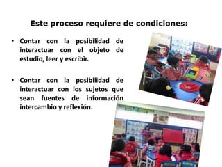 Este proceso requiere de condiciones:
• Contar con la posibilidad de
interactuar con el objeto de
estudio, leer y escribir.
• Contar con la posibilidad de
interactuar con los sujetos que
sean fuentes de información
intercambio y reflexión.
 