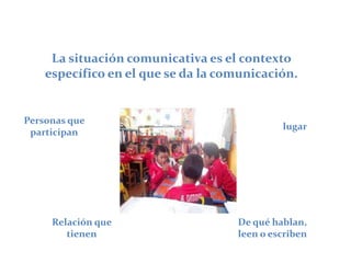 La situación comunicativa es el contexto
específico en el que se da la comunicación.
Personas que
participan
lugar
Relación que
tienen
De qué hablan,
leen o escriben
 