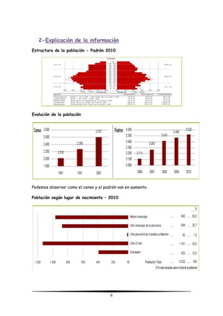 6
2-Explicación de la información
Estructura de la población - Padrón 2010
Evolución de la población
Podemos observar como el censo y el padrón van en aumento.
Población según lugar de nacimiento – 2010
 