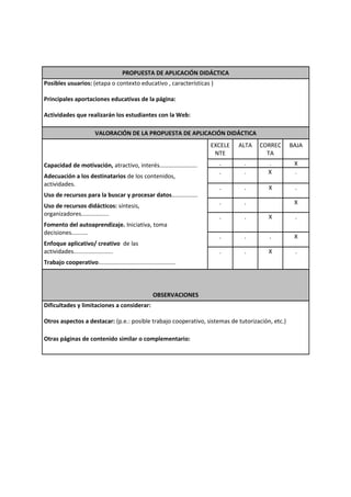 PROPUESTA DE APLICACIÓN DIDÁCTICA
Posibles usuarios: (etapa o contexto educativo , características )

Principales aportaciones educativas de la página:

Actividades que realizarán los estudiantes con la Web:

                         VALORACIÓN DE LA PROPUESTA DE APLICACIÓN DIDÁCTICA
                                                                      EXCELE   ALTA   CORREC     BAJA
                                                                       NTE              TA
Capacidad de motivación, atractivo, interés…………………….                    .       .       .         X
                                                                        .       .       X         .
Adecuación a los destinatarios de los contenidos,
actividades.
                                                                        .       .       X         .
Uso de recursos para la buscar y procesar datos................
                                                                        .       .                 X
Uso de recursos didácticos: síntesis,
organizadores.................                                          .       .       X         .
Fomento del autoaprendizaje. Iniciativa, toma
decisiones..........
                                                                        .       .       .         X
Enfoque aplicativo/ creativo de las
actividades........................                                     .       .       X         .
Trabajo cooperativo...............................................




                                                      OBSERVACIONES
Dificultades y limitaciones a considerar:

Otros aspectos a destacar: (p.e.: posible trabajo cooperativo, sistemas de tutorización, etc.)

Otras páginas de contenido similar o complementario:
 