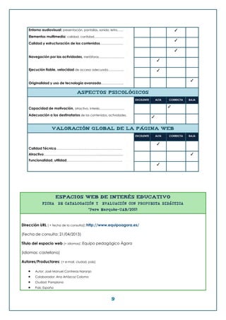 9
Entorno audiovisual: presentación, pantallas, sonido, letra……
Elementos multimedia: calidad, cantidad………………………..
Calidad y estructuración de los contenidos…………………..
Navegación por las actividades, metáforas…………………….
Ejecución fiable, velocidad de acceso adecuada…………..
Originalidad y uso de tecnología avanzada………………..
✓
✓
✓
✓
✓
✓
ASPECTOS PSICOLÓGICOS
Capacidad de motivación, atractivo, interés…………………….
Adecuación a los destinatarios de los contenidos, actividades.
EXCELENTE ALTA CORRECTA BAJA
✓
✓
VALORACIÓN GLOBAL DE LA PÁGINA WEB
Calidad Técnica………………………………………………….
Atractivo…………………………………………..........................
Funcionalidad, utilidad………………………………………….
EXCELENTE ALTA CORRECTA BAJA
✓
✓
✓
ESPACIOS WEB DE INTERÉS EDUCATIVO
FICHA DE CATALOGACIÓN Y EVALUACIÓN CON PROPUESTA DIDÁCTICA
©Pere Marquès-UAB/2001
Dirección URL ( + fecha de la consulta): http://www.equipoagora.es/
(Fecha de consulta: 21/04/2013)
Título del espacio web (+ idiomas): Equipo pedagógico Ágora
(idiomas: castellano)
Autores/Productores: (+ e-mail, ciudad, país):
 Autor: José Manuel Contreras Naranjo
 Colaborador: Ana Artázcoz Colomo
 Ciudad: Pamplona
 País: España
 