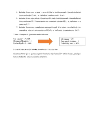 1. Relación directa entre racional y competitividad: si incluimos esta la chi-cuadrado bajará
como mínimo en 17.808 y su coeficiente estará en torno a -0.045.
2. Relación directa entre satisfacción y competitividad: si incluimos esta la chi-cuadra bajará
como mínimo en 92.355 (una cuantía muy importante o destacable) y su coeficiente va a
rondar en 0.93.
3. Relación directa entre conocimiento y competitividad: si incluimos esta relación la chi-
cuadrado se reducirá como mínimo en 21,243 y su coeficiente girara en torno a -0.055.
Vamos a comparar el ajuste entre ambos modelos:
Chi-square = 176,714
Degrees of freedom = 4
Probability level = ,000
LR= 176.714-0.001=176.715  Chi-cuadrado1= 2.52758e-040
Podemos afirmar que el ajuste es significativamente mejor en nuestro último modelo, en el que
hemos añadido las relaciones directas anteriores.
Chi-square = ,001
Degrees of freedom = 1
Probability level = ,975
 