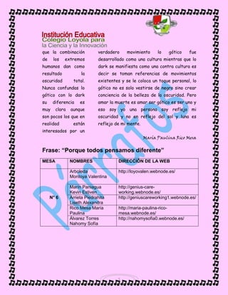 5
que la combinación
de los extremos
humanos dan como
resultado la
oscuridad total.
Nunca confundas lo
gótico con lo dark
su diferencia es
muy clara aunque
son pocos los que en
realidad están
interesados por un
verdadero movimiento lo gótico fue
desarrollado como una cultura mientras que lo
dark se manifiesta como una contra cultura es
decir se toman referencias de movimientos
existentes y se le coloca un toque personal, lo
gótico no es solo vestirse de negro sino crear
conciencia de la belleza de la oscuridad. Pero
amar la muerte es amar ser gótico es ser uno y
eso soy yo una persona soy reflejo mi
oscuridad y no en reflejo del sol y luna es
reflejo de mi mente.
María Paulina Rico Mesa
Frase: “Porque todos pensamos diferente”
MESA NOMBRES DIRECCIÓN DE LA WEB
N° 6
Arboleda
Montoya Valentina
http://loyovalen.webnode.es/
Marín Paniagua
Kevin Estiven
http://genius-care-
working.webnode.es/
Arrieta Piedrahita
Liseth Alexandra
http://geniuscareworking1.webnode.es/
Rico Mesa María
Paulina
http://maria-paulina-rico-
mesa.webnode.es/
Álvarez Torres
Nahomy Sofía
http://nahomysofia0.webnode.es/
 