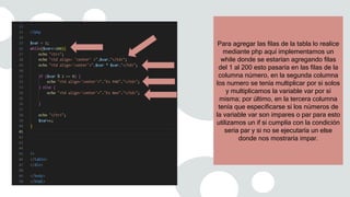 Para agregar las filas de la tabla lo realice
mediante php aquí implementamos un
while donde se estarían agregando filas
del 1 al 200 esto pasaría en las filas de la
columna número, en la segunda columna
los numero se tenía multiplicar por si solos
y multiplicamos la variable var por sí
misma; por último, en la tercera columna
tenía que especificarse si los números de
la variable var son impares o par para esto
utilizamos un if si cumplía con la condición
seria par y si no se ejecutaría un else
donde nos mostraría impar.
 