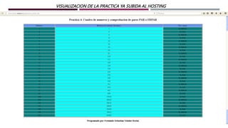 VISUALIZACION DE LA PRACTICA YA SUBIDA AL HOSTING
 