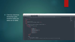 Cree las columnas
necesarias para
mostrar todos los
datos en la tabla.
 