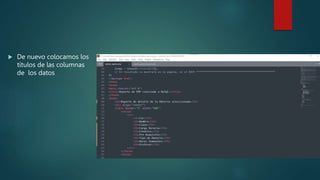  De nuevo colocamos los
títulos de las columnas
de los datos
 