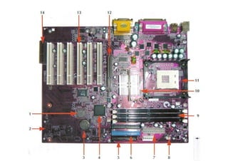 Práctico motherboard