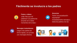 Fácilmente se involucra a los padres
Mensajes instantáneos
Llegar a los padres de
forma rápida y en privado
con mensajes directos
Anuncios
Tener una actualización
importante?
Inmediatamente mensaje a
todos los padres a la vez
Fotos y vídeos
¡Vale más que mil
palabras! Los padres les
encanta ver a estos
momentos de la clase :
 
