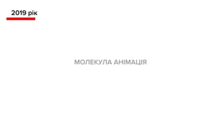2019 рік
МОЛЕКУЛА АНІМАЦІЯ
 