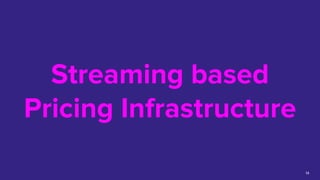 Streaming based
Pricing Infrastructure
14
 
