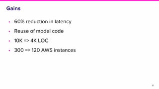 Gains
• 60% reduction in latency
• Reuse of model code
• 10K => 4K LOC
• 300 => 120 AWS instances
17
 