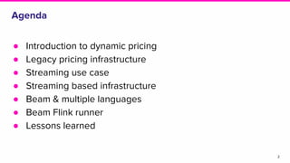 Agenda
2
● Introduction to dynamic pricing
● Legacy pricing infrastructure
● Streaming use case
● Streaming based infrastructure
● Beam & multiple languages
● Beam Flink runner
● Lessons learned
 