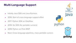 20
Multi-Language Support
● Initially Java SDK and Java Runners
● 2016: Start of cross-language support effort
● 2017: Python SDK on Dataflow
● 2018: Go SDK (for portable runners)
● 2018: Python on Flink MVP
● Next: Cross-language pipelines, more portable runners
 