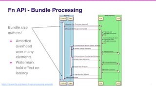 27
Fn API - Bundle Processing
https://s.apache.org/beam-fn-api-processing-a-bundle
Bundle size
matters!
● Amortize
overhead
over many
elements
● Watermark
hold effect on
latency
 