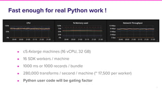 30
Fast enough for real Python work !
● c5.4xlarge machines (16 vCPU, 32 GB)
● 16 SDK workers / machine
● 1000 ms or 1000 records / bundle
● 280,000 transforms / second / machine (~ 17,500 per worker)
● Python user code will be gating factor
 