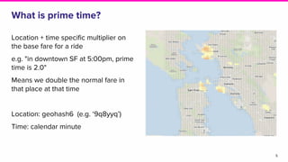 What is prime time?
Location + time specific multiplier on
the base fare for a ride
e.g. "in downtown SF at 5:00pm, prime
time is 2.0"
Means we double the normal fare in
that place at that time
Location: geohash6 (e.g. ‘9q8yyq’)
Time: calendar minute
5
 