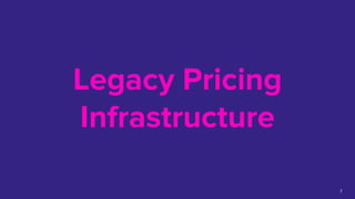 Legacy Pricing
Infrastructure
7
 