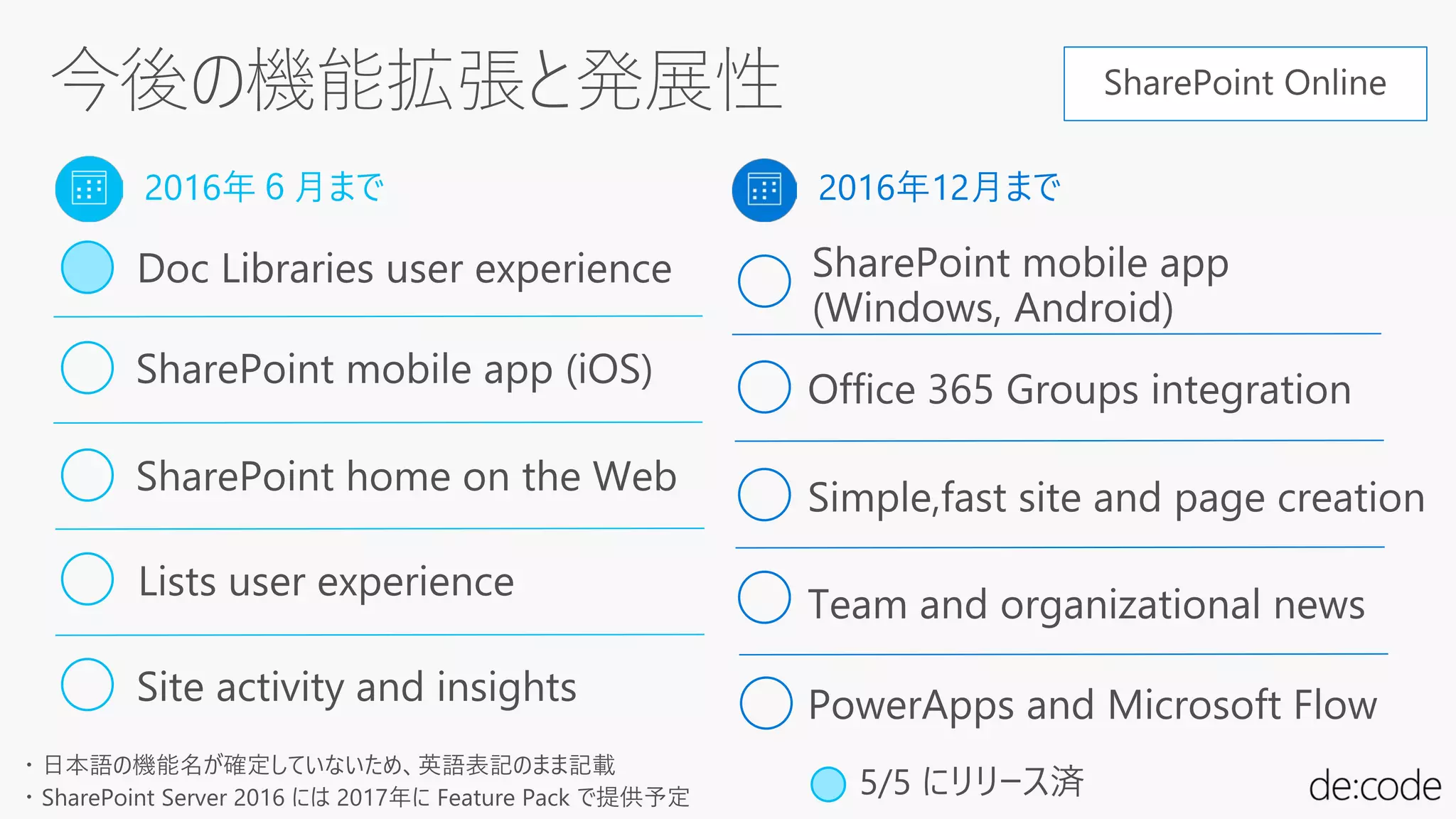 2016年６月まで 2016年12月まで
 