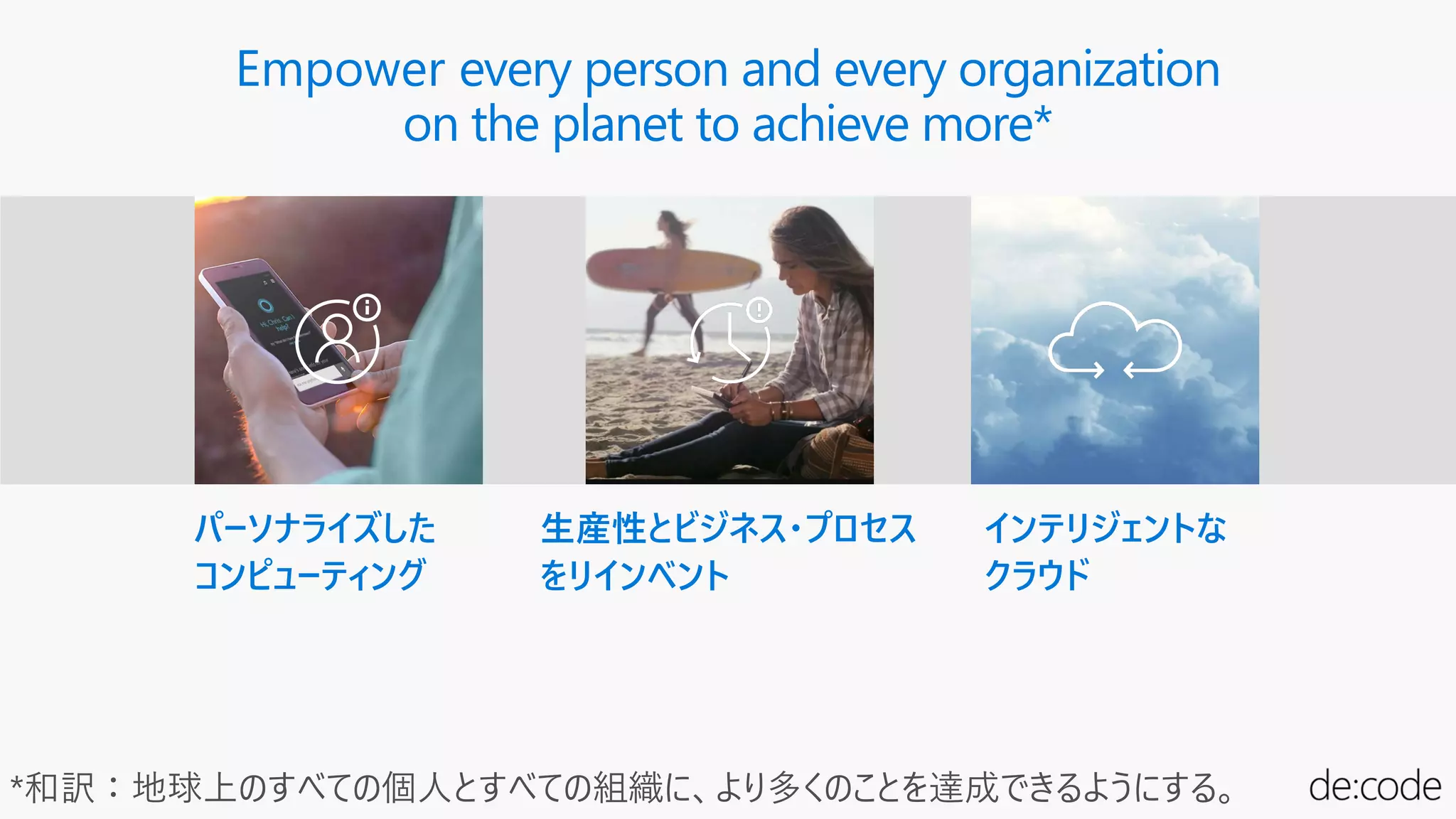 Empower every person and every organization
on the planet to achieve more*
*和訳：地球上のすべての個人とすべての組織に、より多くのことを達成できるようにする。
 