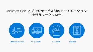Microsoft Flow アプリやサービス間のオートメーション
を行うワークフロー
通知/Notifycation ファイル同期 データ収集 自動承認
 
