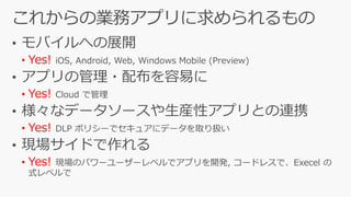 • Yes!
• Yes!
• Yes!
• Yes!
 