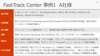 導入対象
4,700 ユーザー に対して、Exchange Online, Office 365 ProPlus, OneDrive for
Business, Skype for Business
支援概要
既存 Gmail および Exchange ServerをExchange Onlineに完全移行を実施。現在も他の
ワークロードを継続支援中。
導入理由 コミュニケーション基盤を統一して、経営統合後の業務を円滑に進めるため。
体制 営業, Microsoft Consulting Service(MCS), FTC, プレミアサポートにてお客様を支援
進め方
MCS が要件定義を行った後、FTC が参画。 FTC にて Gmail および Exchange Hybrid 環
境からのメール移行を実施。MCS と FTC が Microsoft として一丸となって支援を実施。
FTCの効果
MCS の契約終了後も FTC が Microsoft として継続的に参画し、ほかのワークロードの展開
も引き続き実施。FTC では同一担当者が複数製品を支援するため、一貫した対応が可能。
FTC のサービス内容の拡張情報はお客さまに定期的に提供し、お客様との信頼関係を構築。
18
 