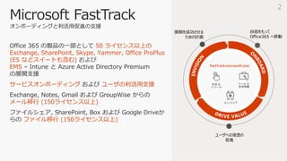FastTrack.microsoft.com
展開を成功させる
ための計画
ユーザへの浸透の
促進
自信をもって
Office365 へ移動
Microsoft FastTrack
オンボーディングと利活用促進の支援
Office 365 の製品の一部として 50 ライセンス以上の
Exchange, SharePoint, Skype, Yammer, Office ProPlus
(E5 などスイートも含む) および
EMS – Intune と Azure Active Directory Premium
の展開支援
サービスオンボーディング および ユーザの利活用支援
Exchange, Notes, Gmail および GroupWise からの
メール移行 (150ライセンス以上)
ファイルシェア, SharePoint, Box および Google Driveか
らの ファイル移行 (150ライセンス以上)
手法 &
リソース
エンジニア
ツール &
状況把握
2
 