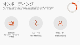 オンボーディング
マイクロソフトのエンジニアによる、ITチームやパートナー様への約束された
リモート支援のもと、新規ユーザや新機能を確信をもってオンボードします
技術的な
インフラストラクチャ
の準備
スムーズな
移行体験の保証
新規ユーザ、
新機能の有効化
7
 