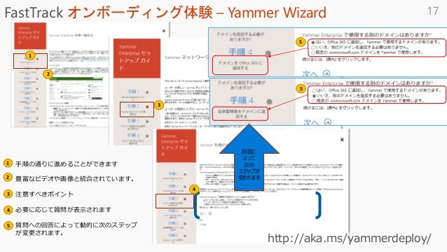 Prd013 お客様とパートナ
