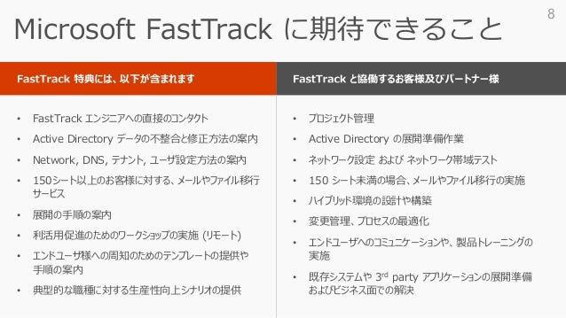 Prd013 お客様とパートナ