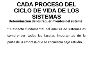 CADA PROCESO DELCADA PROCESO DEL
CICLO DE VIDA DE LOSCICLO DE VIDA DE LOS
SISTEMASSISTEMAS
Determinación de los requerimientos del sistema:
•El aspecto fundamental del análisis de sistemas es
comprender todas las facetas importantes de la
parte de la empresa que se encuentra bajo estudio.
 
