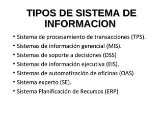 TIPOS DE SISTEMA DETIPOS DE SISTEMA DE
INFORMACIONINFORMACION
• Sistema de procesamiento de transacciones (TPS).
• Sistemas de información gerencial (MIS).
• Sistemas de soporte a decisiones (DSS)
• Sistemas de información ejecutiva (EIS).
• Sistemas de automatización de oficinas (OAS)
• Sistema experto (SE).
• Sistema Planificación de Recursos (ERP)
 