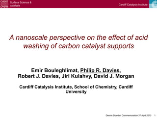 Surface Science &
catalysis                                                    Cardiff Catalysis Institute




A nanoscale perspective on the effect of acid
    washing of carbon catalyst supports


          Emir Bouleghlimat, Philip R. Davies,
      Robert J. Davies, Jiri Kulahvy, David J. Morgan

       Cardiff Catalysis Institute, School of Chemistry, Cardiff
                               University




                                                  Dennis Dowden Commemoration 3rd April 2013   1
 
