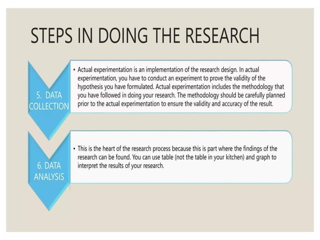 PR DAY 1A.pptx practical research 1 ppt pere | PPT