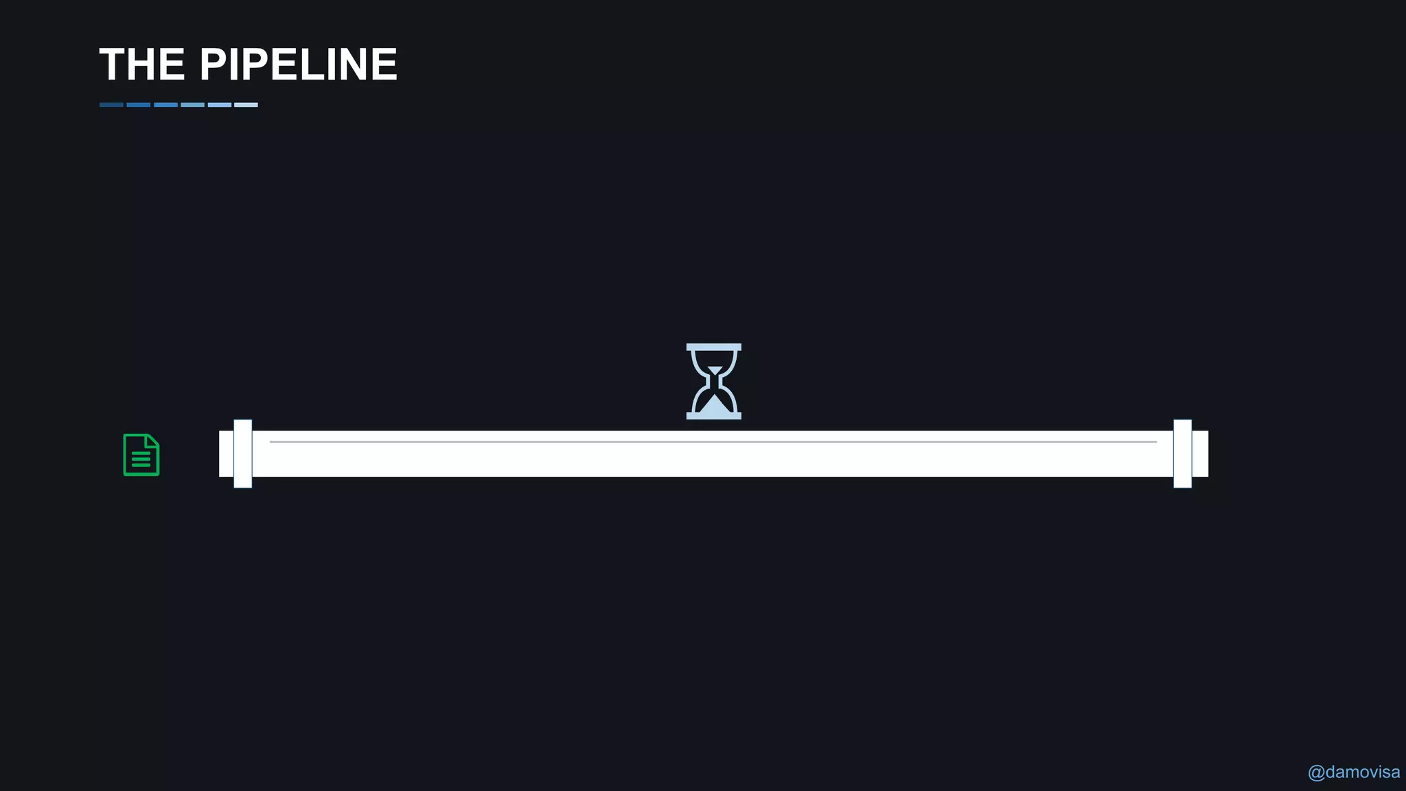 @damovisa
THE PIPELINE
 