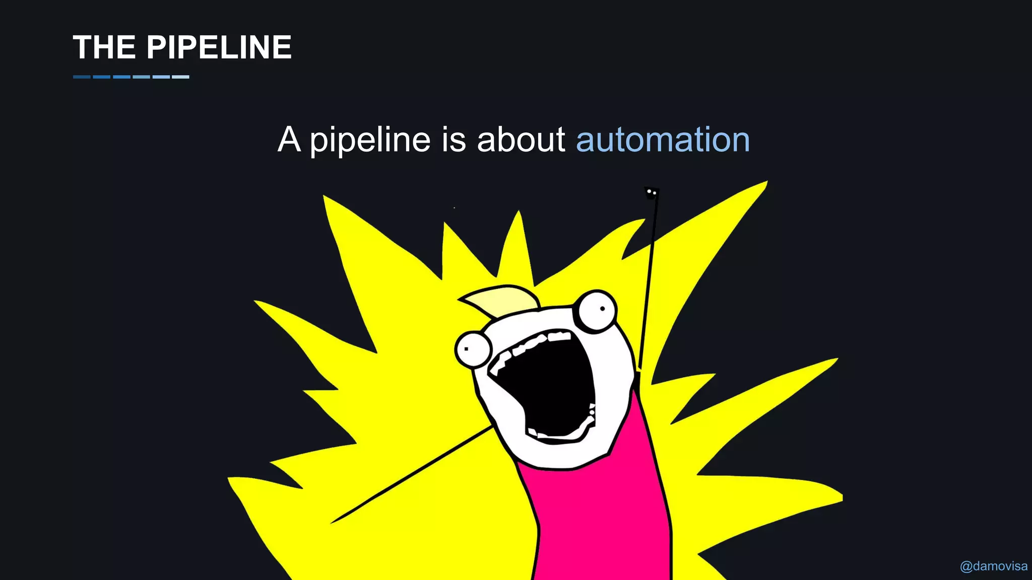 @damovisa
A pipeline is about automation
THE PIPELINE
 